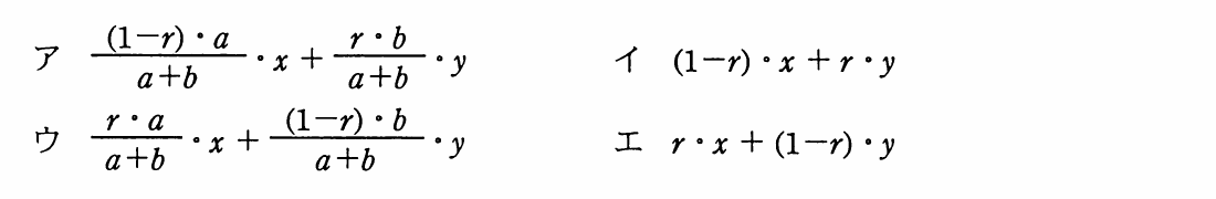 の図表