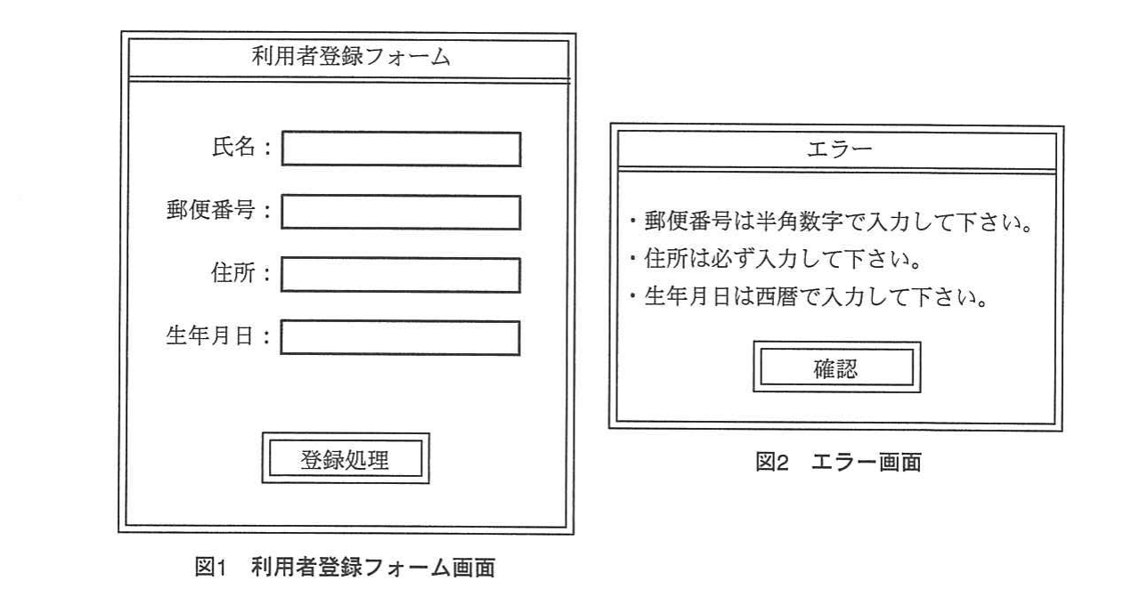 の図表