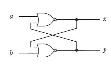 の図表
