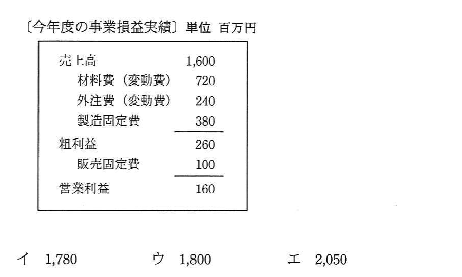 の図表