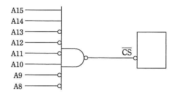 の図表