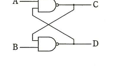 の図表