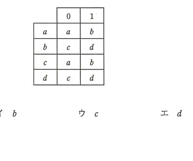 の図表
