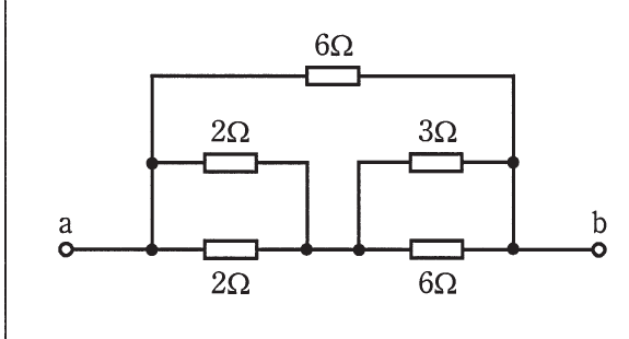 の図表