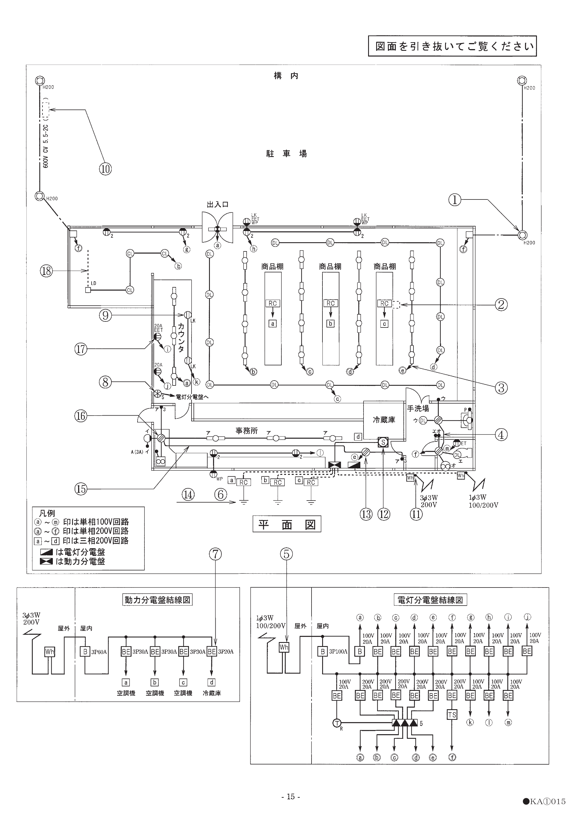の図表