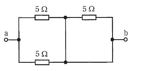 の図表