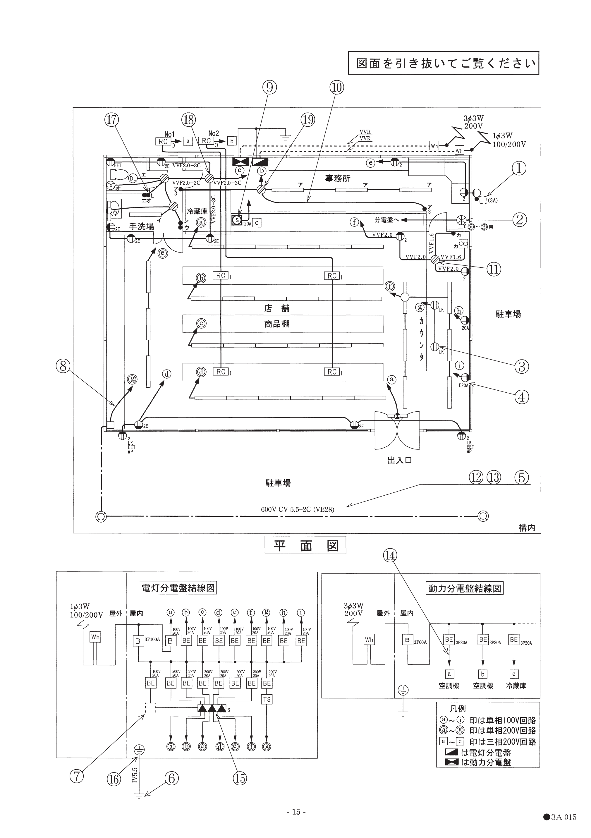 の図表