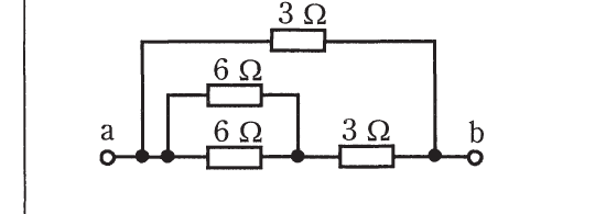 の図表