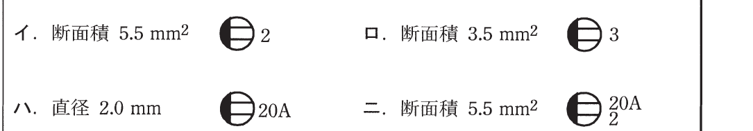 の図表