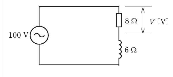 の図表