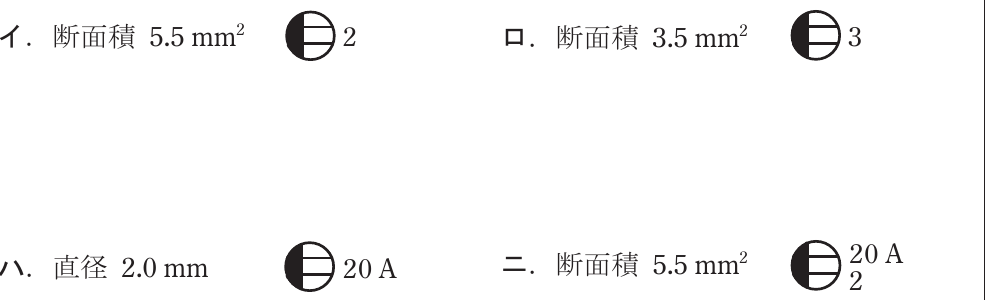 の図表