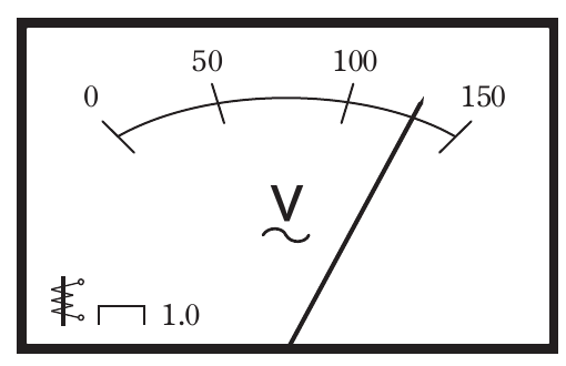 の図表