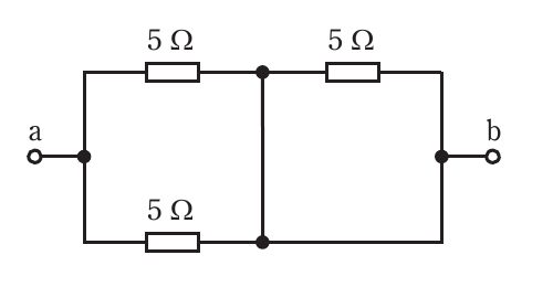 の図表