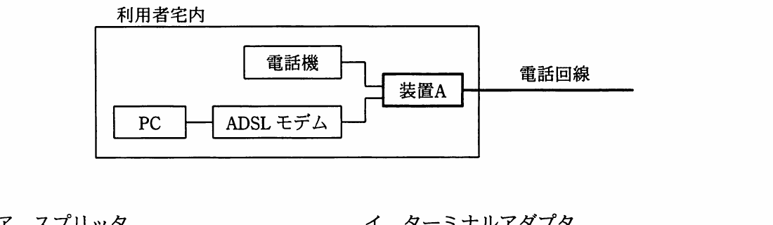 の図表