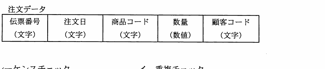 の図表