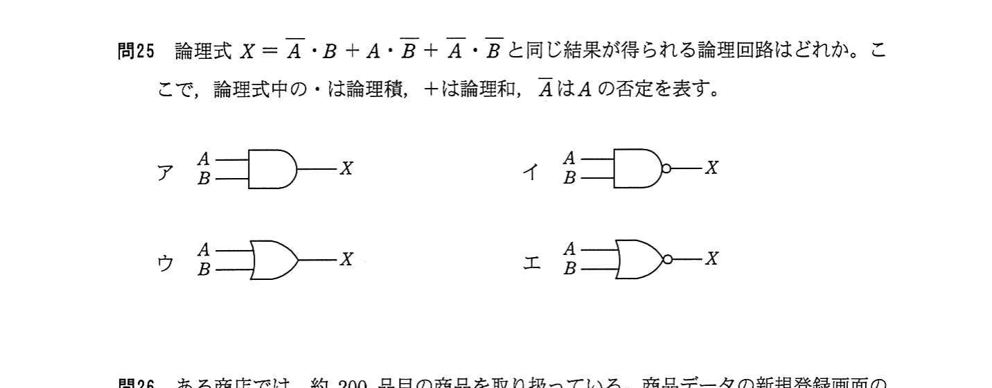 の図表