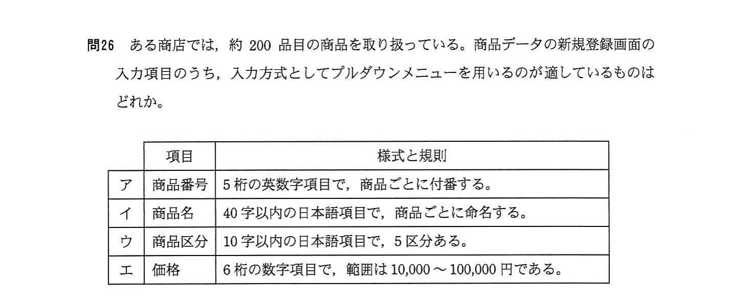 の図表