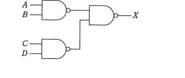 の図表
