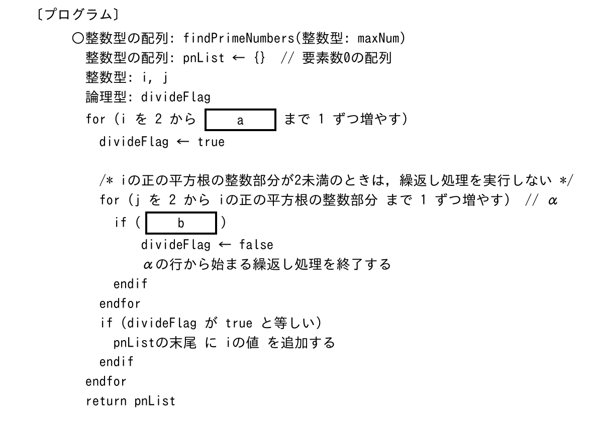 の図表