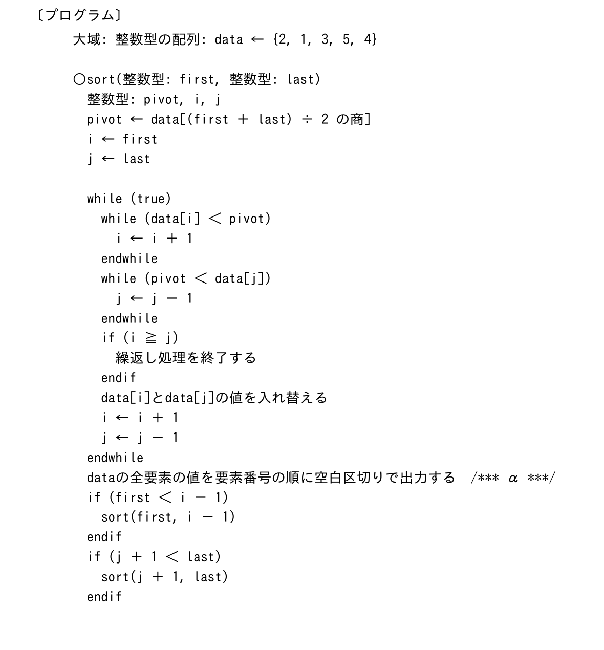 の図表
