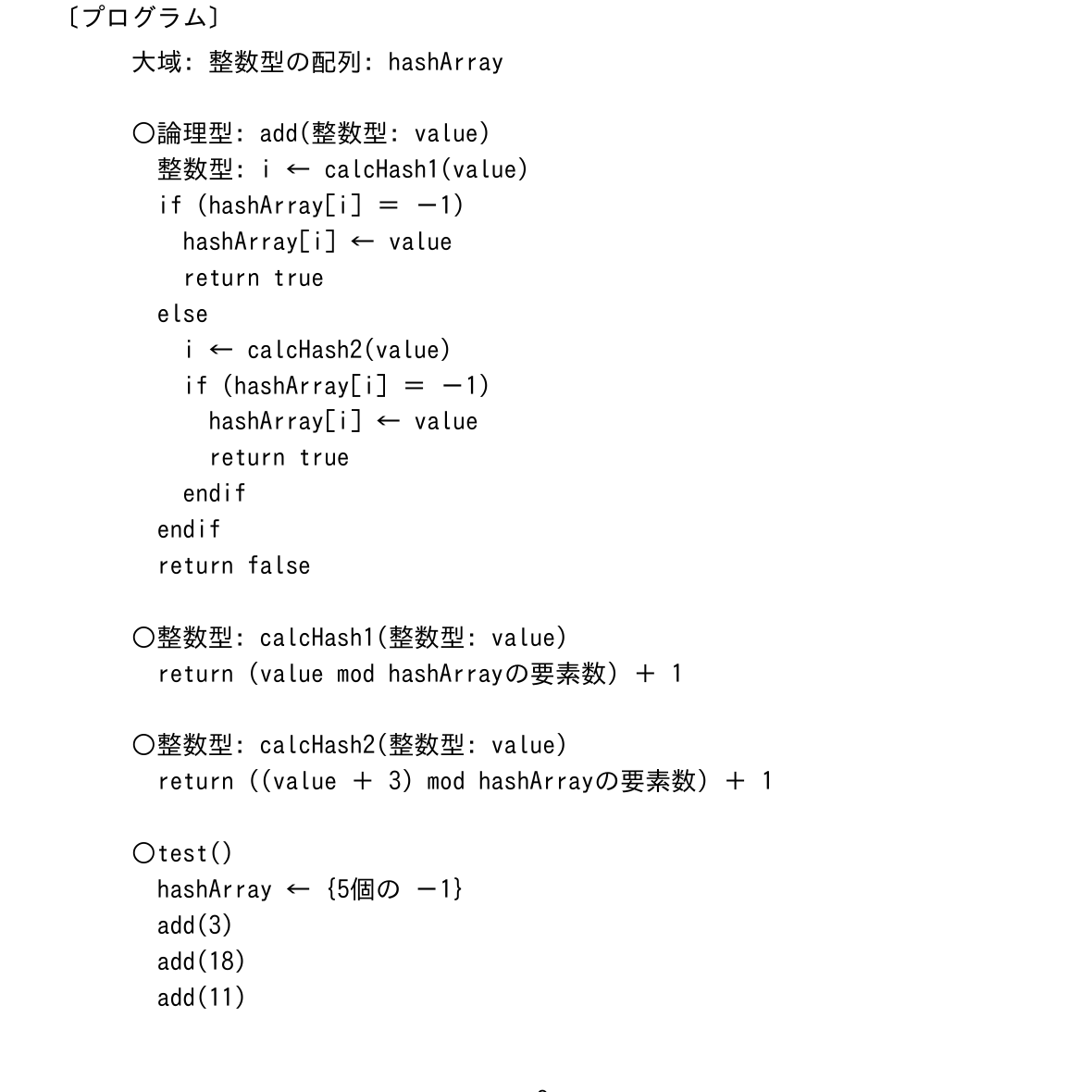 の図表
