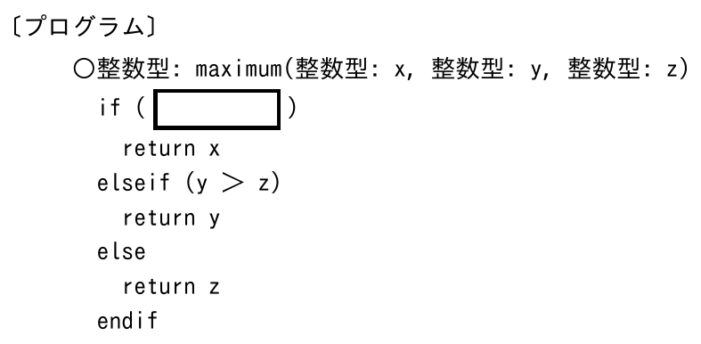 の図表