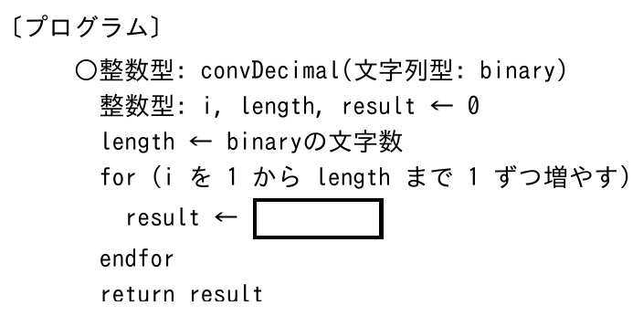 の図表