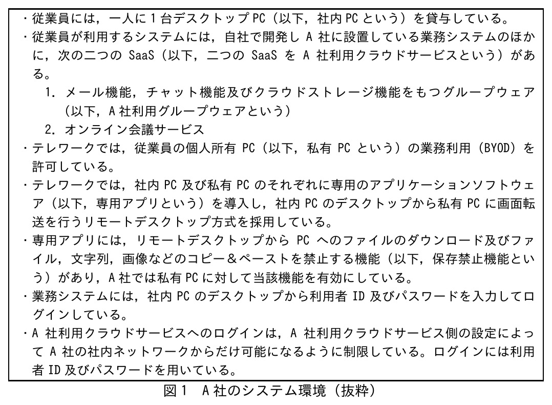 の図表