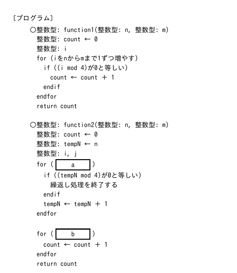 の図表