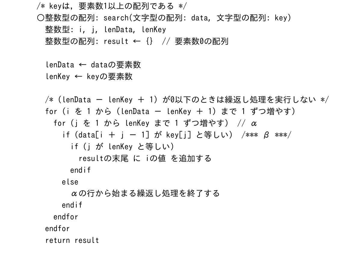 の図表