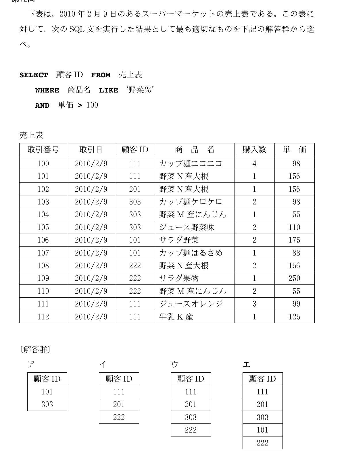 経営情報システムの図表