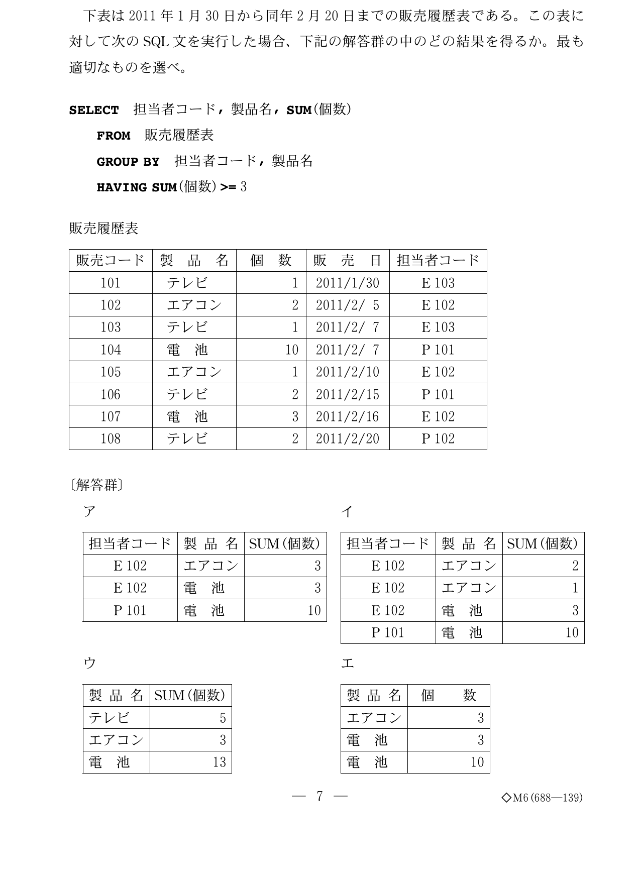 経営情報システムの図表