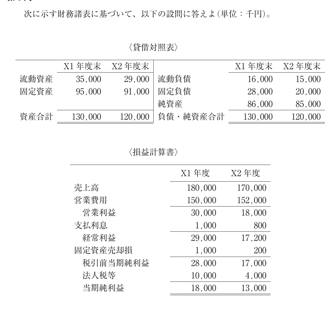 財務・会計の図表