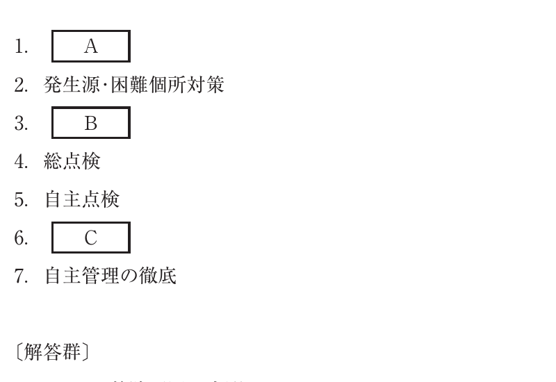 運営管理の図表