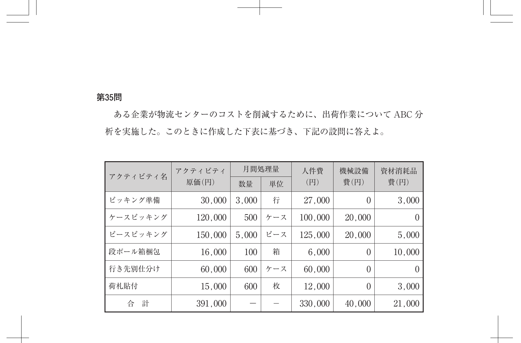 運営管理の図表