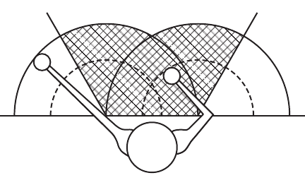 運営管理の図表