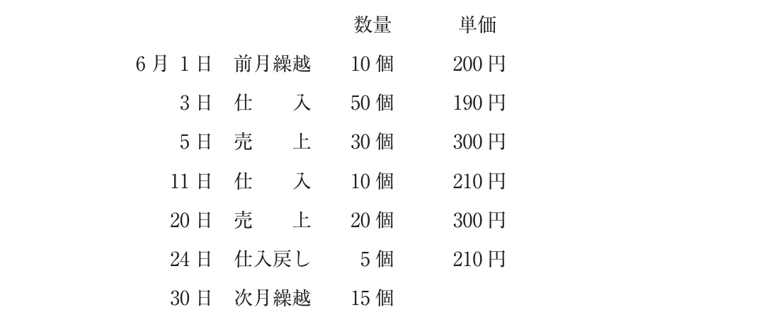 財務・会計の図表