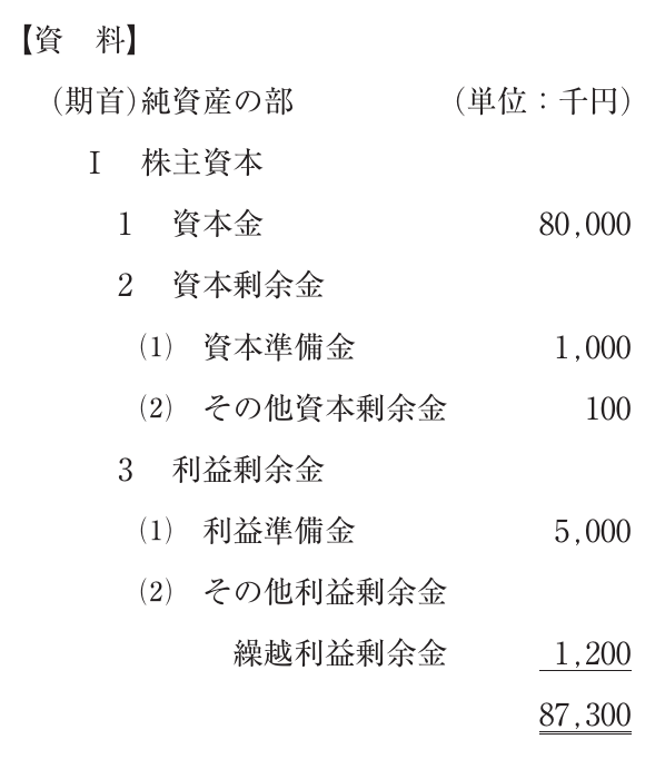 財務・会計の図表
