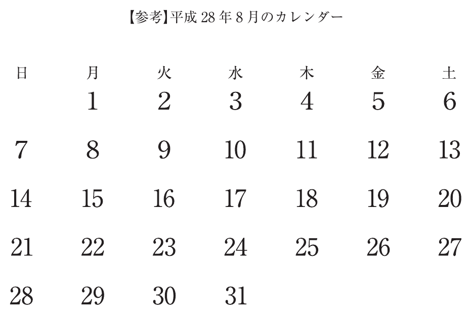 経営法務の図表