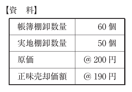財務・会計の図表