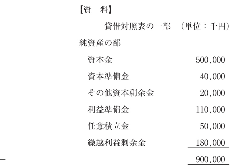 財務・会計の図表