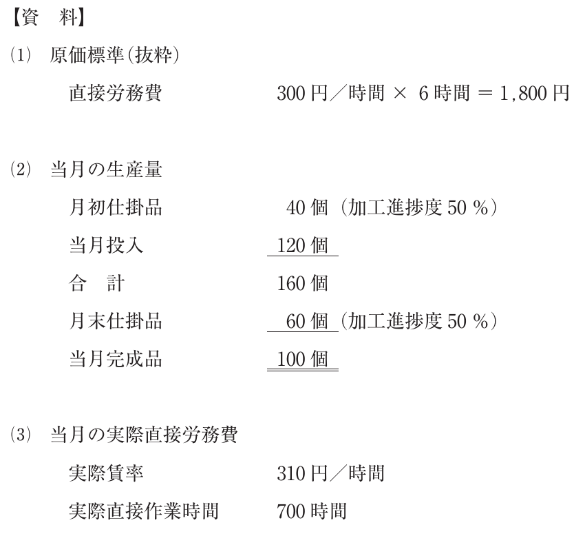 財務・会計の図表