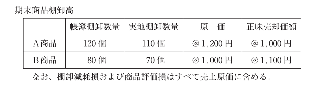 財務・会計の図表