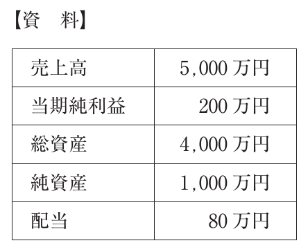 財務・会計の図表